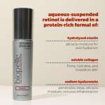 Biopelle Retriderm Serum Max - Image 3