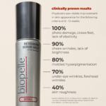 Biopelle Retriderm Serum Mild - Image 2
