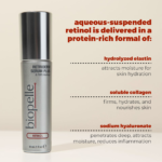 Biopelle Retriderm Serum Plus - Image 2