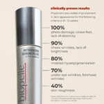Biopelle Retriderm Serum Plus - Image 3