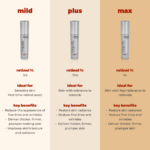 Biopelle Retriderm Serum Max - Image 5