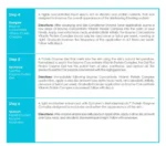 Epicuren Six-Step System - Image 6