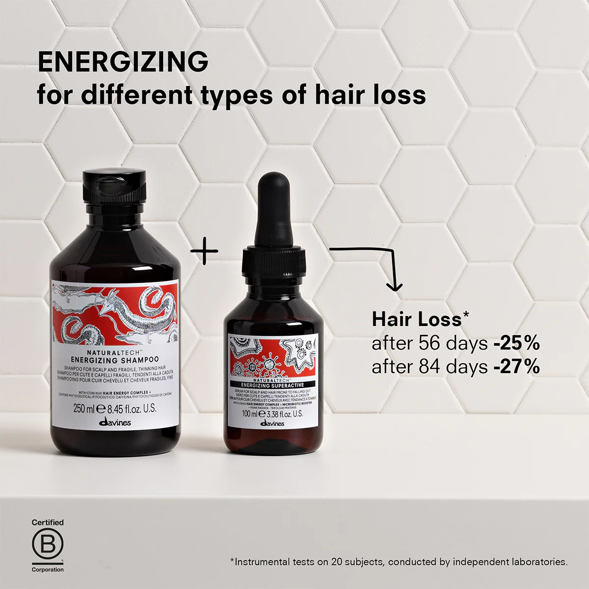 lq5sc0ceexymeujtyxyw_2000x Davines Energizing Shampoo - Image 3