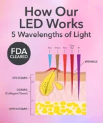 Dr. Dennis Gross DRx SpectraLite™ FaceWare Pro 3-Minute LED Device - Image 5