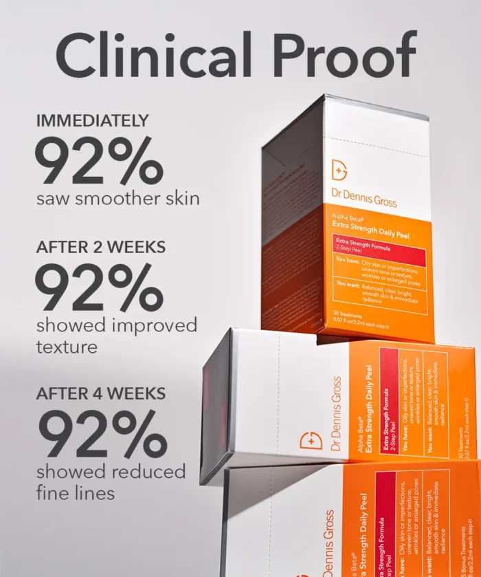 Dr. Dennis Gross Alpha Beta® Extra Strength Daily Peel – Beauty-Addict.com