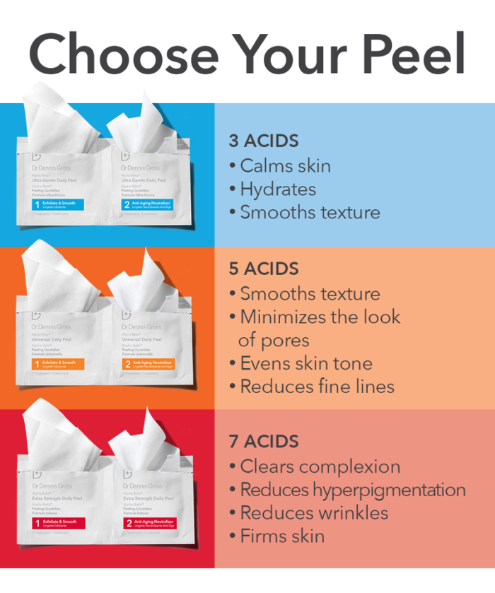 Dr. Dennis Gross Alpha Beta® Extra Strength Daily Peel - Image 5