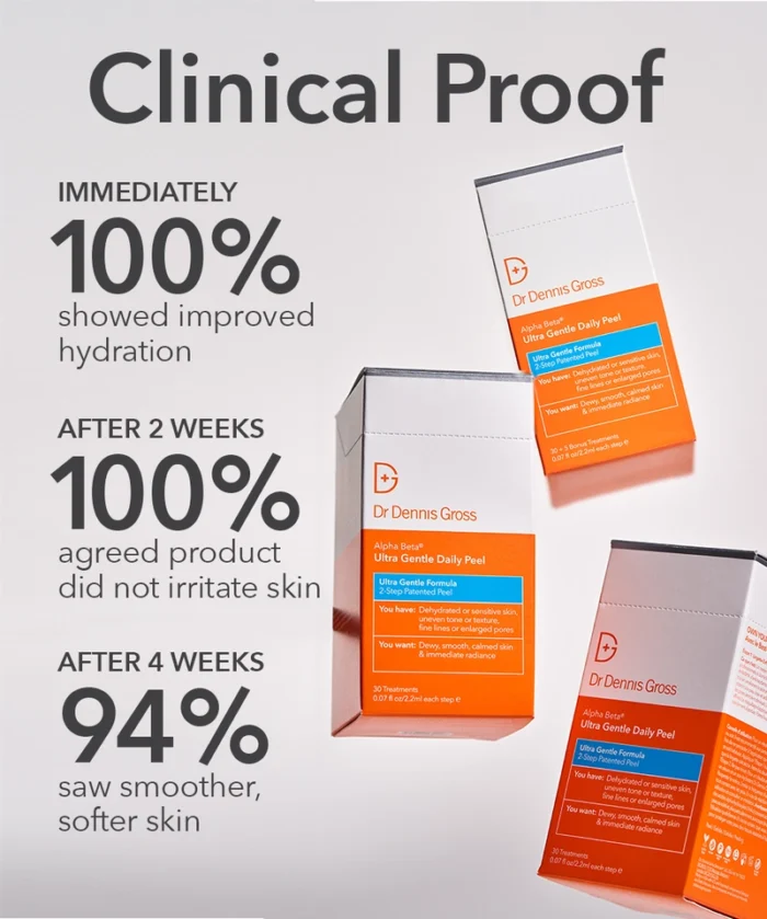 Dr. Dennis Gross Alpha Beta® Ultra Gentle Daily Peel - Image 3
