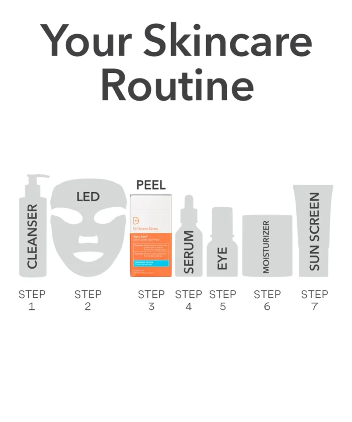 Dr. Dennis Gross Alpha Beta® Ultra Gentle Daily Peel - Image 6