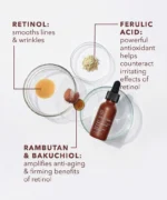 Dr. Dennis Gross Advanced Retinol + Ferulic Texture Renewal Serum - Image 6