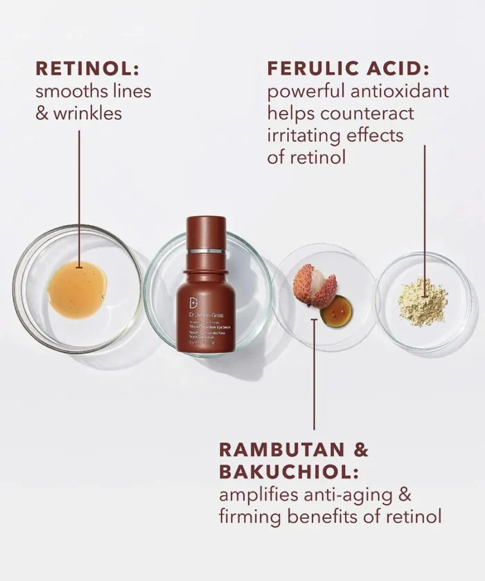 Dr. Dennis Gross Advanced Retinol + Ferulic Triple Correction Eye Serum - Image 7