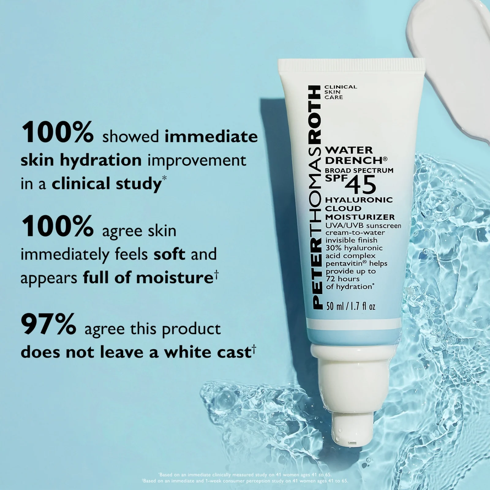 2866028-06 Peter Thomas Roth Water Drench Broad Spectrum SPF 45 Hyaluronic Cloud Moisturizer (Travel Size) - Image 6
