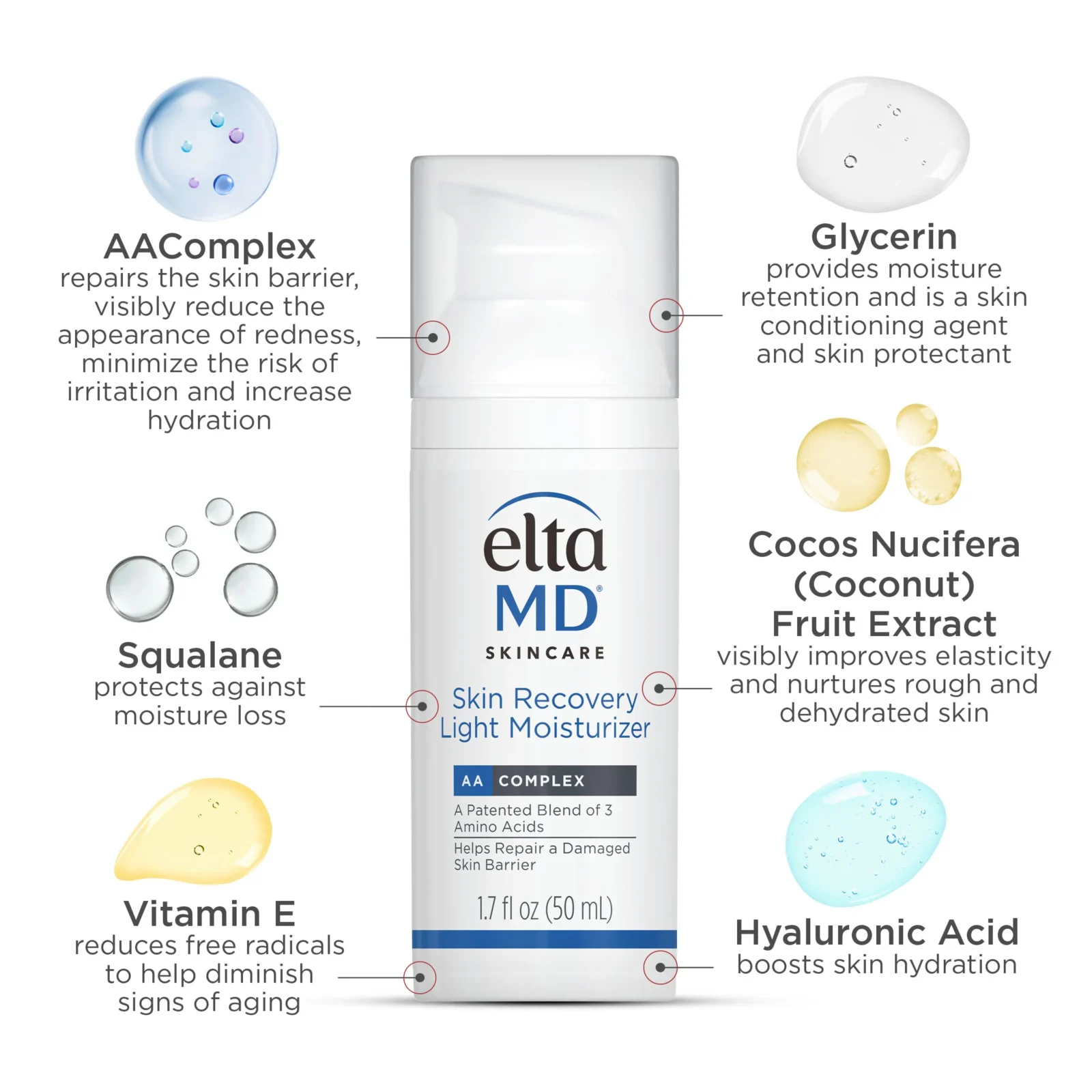 B08DD1DVXP_key_ingredients EltaMD Skin Recovery Light Moisturizer - Image 5