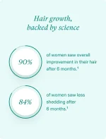 Nutrafol Women Hair Growth Nutraceutical - Image 6