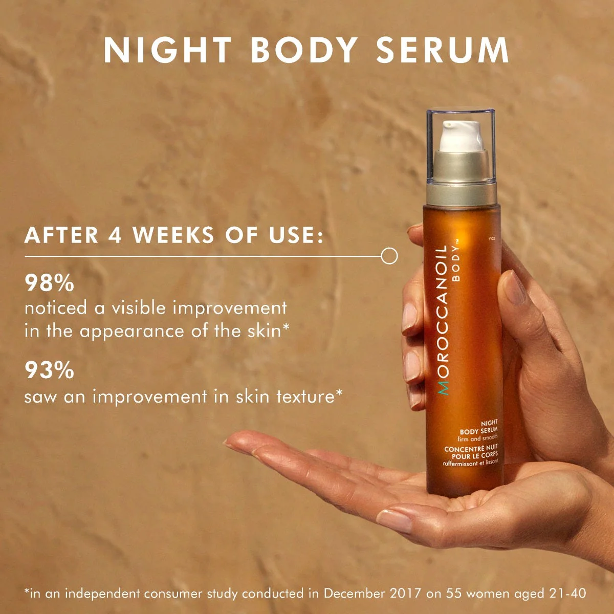 d1315_amazon_web_asset_body_22_secondary_images_01_1 Moroccanoil Night Body Serum - Image 2