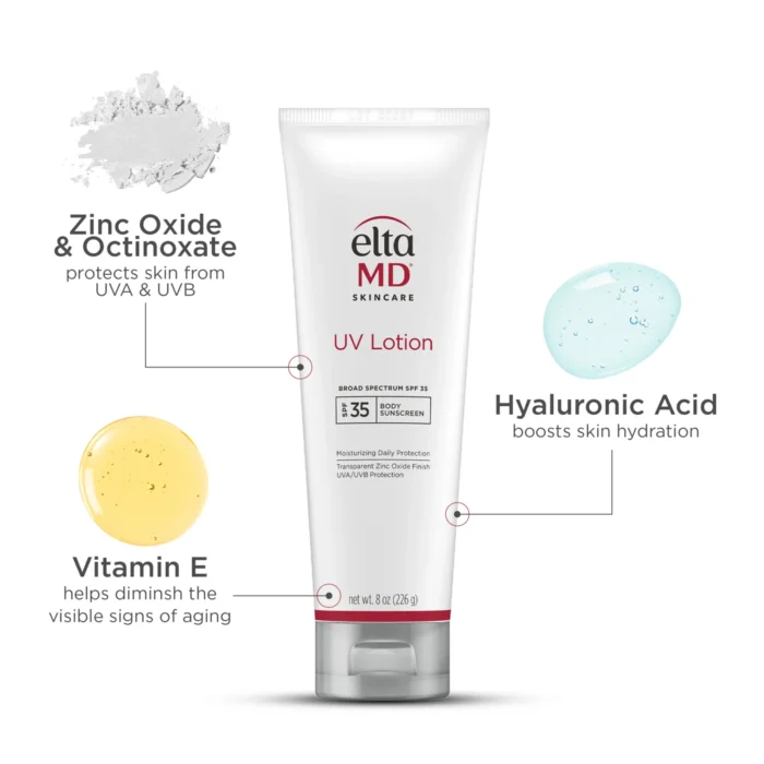 EltaMD UV Lotion Broad-Spectrum SPF 35 - Image 3