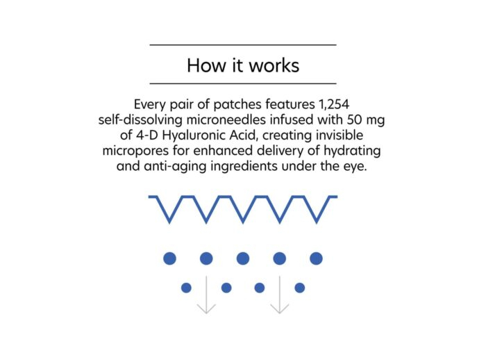 PCA Skin Hyaluronic Acid Microneedle Eye Patches - Image 6