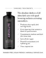 Mine Tan Absolute Pro Spray Mist - Image 3