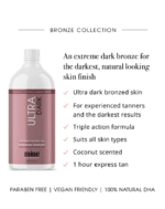 Mine Tan Ultra Dark Pro Spray Mist Solution Sample - Image 2