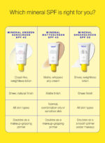 Supergoop! Mineral Unseen Sunscreen SPF 40 - Image 11