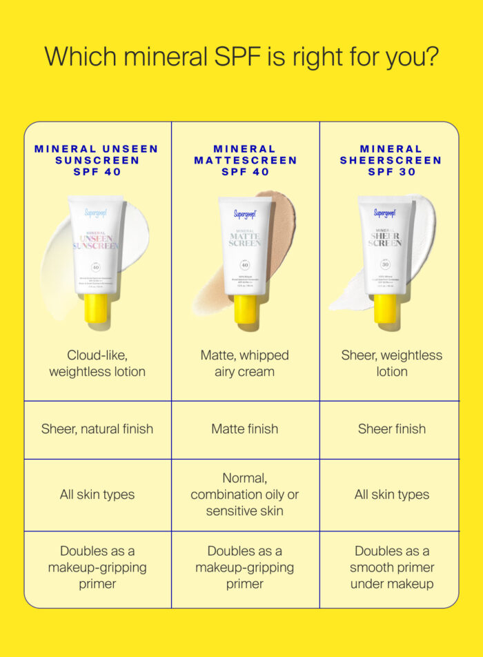 Supergoop! Mineral Unseen Sunscreen SPF 40 - Image 11