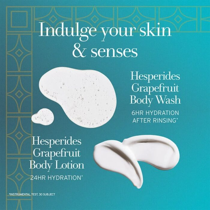 Fresh Citrus Sensations Shower Gel & Lotion Gift Set Duo - Image 4
