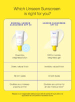 Supergoop! Mineral Unseen Sunscreen SPF 40 - Image 10
