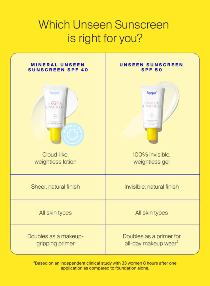 Supergoop! Mineral Unseen Sunscreen SPF 40 - Image 10