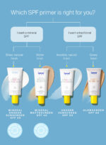 Supergoop! Mineral Unseen Sunscreen SPF 40 - Image 12