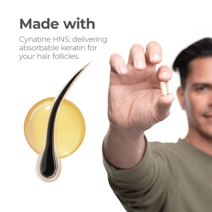 Capillus Hair Supplement - Image 4