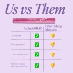 Grande Cosmetics GrandeWRAP Tubing Mascara - Image 4