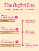 Grande Cosmetics GrandeLASH-MD (6-Month Supply) - Image 4
