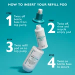 Peter Thomas Roth Peptide Skinjection Amplified Wrinkle-Fix Serum - Refill Pod - Image 2