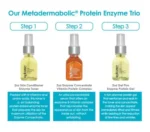 Epicuren Metadermabolic® Protein Enzyme Trio - Image 4