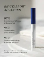 Revitalash Hero Intro - Image 4