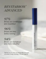 RevitaLash Lash & Brow Trial Kit Best Value Set - Image 2