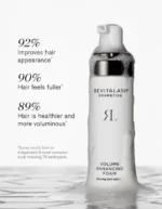 Revitalash Volumizing Hair Collection - Image 2
