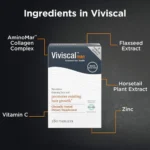 Viviscal Men's Hair Growth Supplements - Image 5