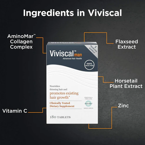 ManHairGrowthSupplements5 Viviscal Men's Hair Growth Supplements - Image 5