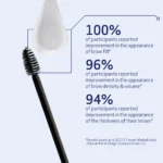 Obagi Nu-Cil® Eyebrow Boosting Serum - Image 5