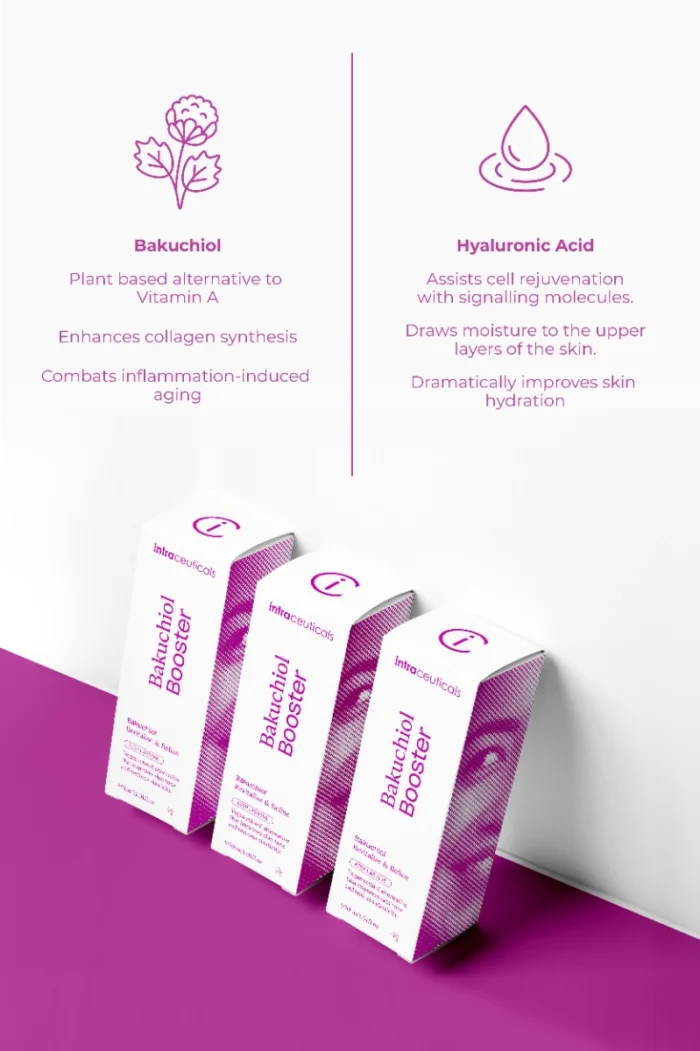 Intraceuticals Bakuchiol Booster - Image 10