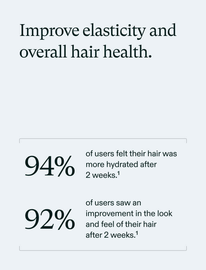 conditioner-gallery-stats Nutrafol Strand Defender Conditioner - Image 3