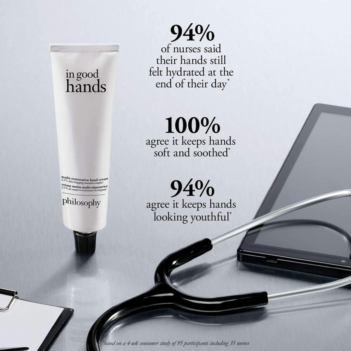 in_good_hands_2 Philosophy In Good Hands Multi-Restorative Hand Cream - Fresh Cream - Image 3