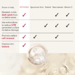 SK-II Facial Treatment Essence - XL - Image 5