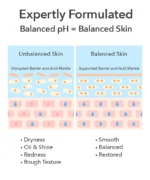 Dr Dennis Gross Alpha Beta® pH Balance Replenishing Cream - Image 11