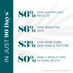 VI Derm Skin Brightening System - Image 5