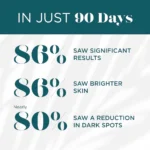 VI Derm Dark Spot Lifting Serum with 5% Tranexamic Acid - Image 3