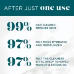 VI Derm Gentle Purifying Cleanser - Image 7